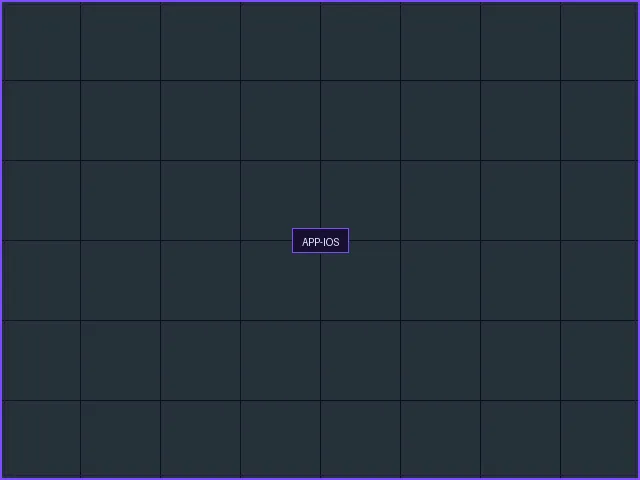 博彩导航 iOS终端界面展示