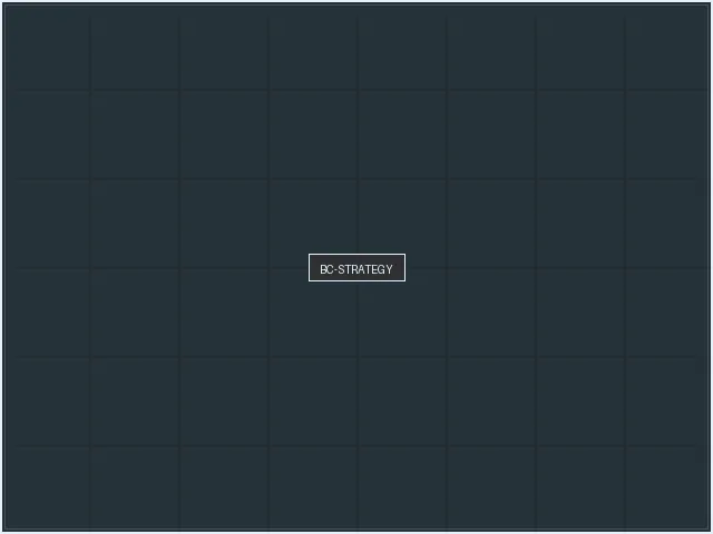 品牌大全策略分析全息界面 - 博彩导航